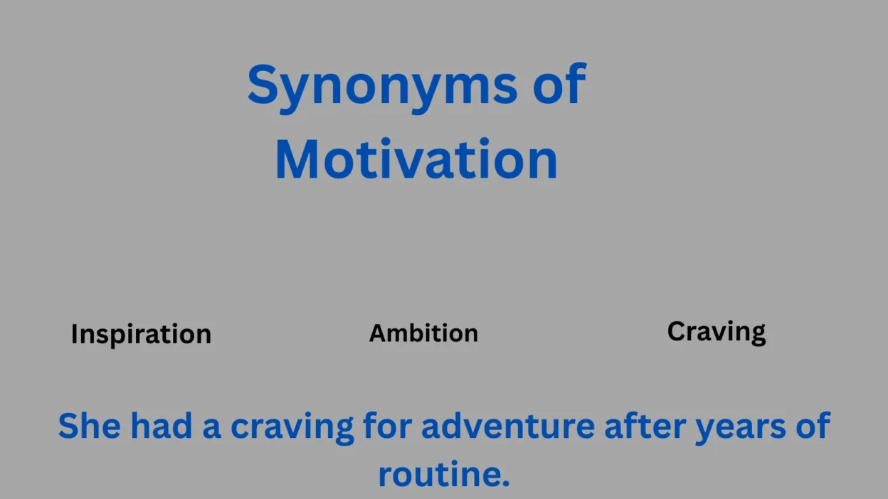 Synonyms of Motivation in Text