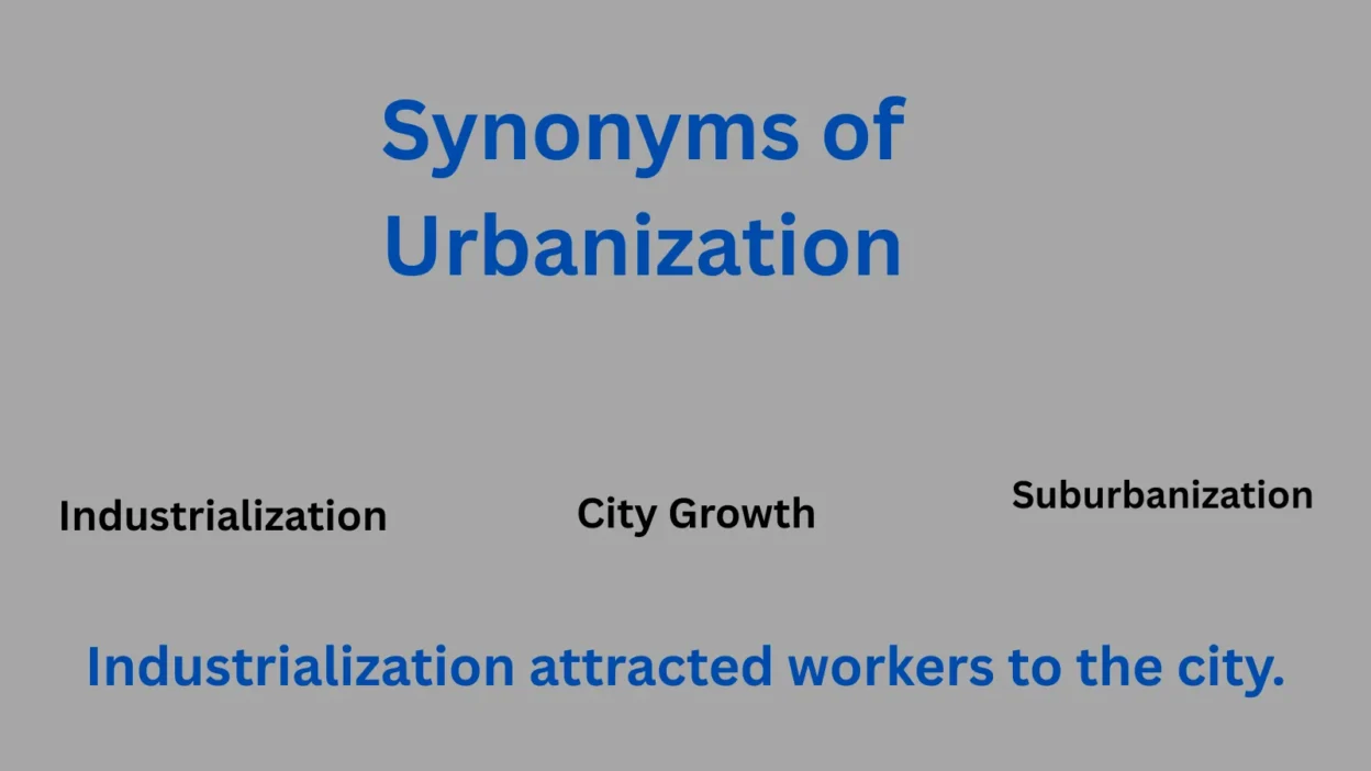 Synonyms of Urbanization in Text